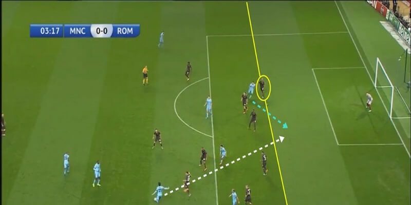 Cách tính tiền khi chơi kèo việt vị